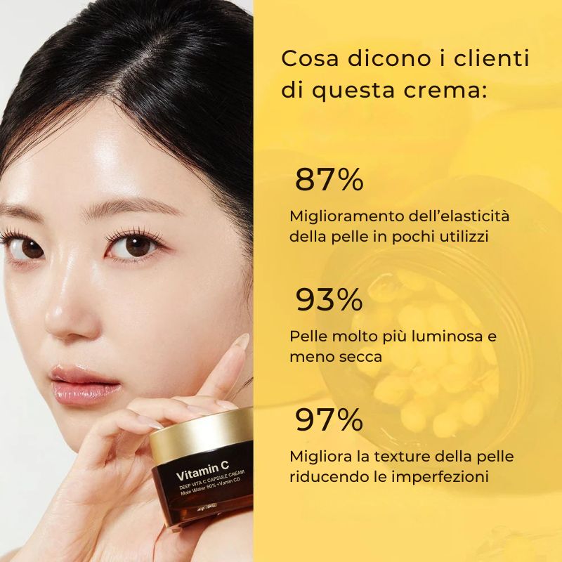 Crema Vitamina C in Capsule - Edizione Limitata